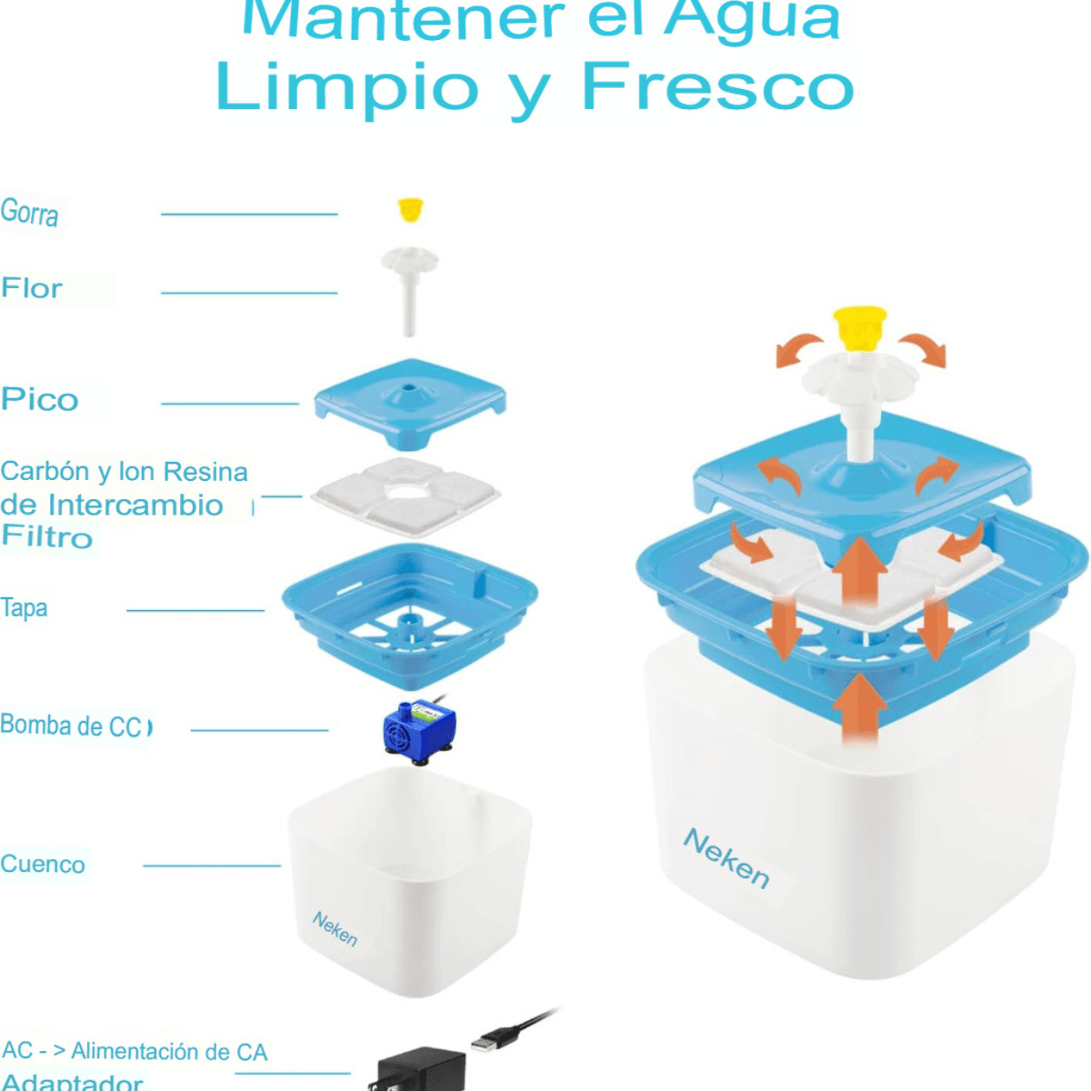 Bebedero de agua eléctrico con luz - Comercializadora 1018