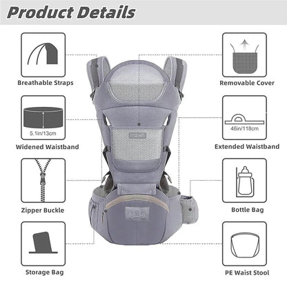 Mochila porta bebes ergonómica asiento - Comercializadora 1018